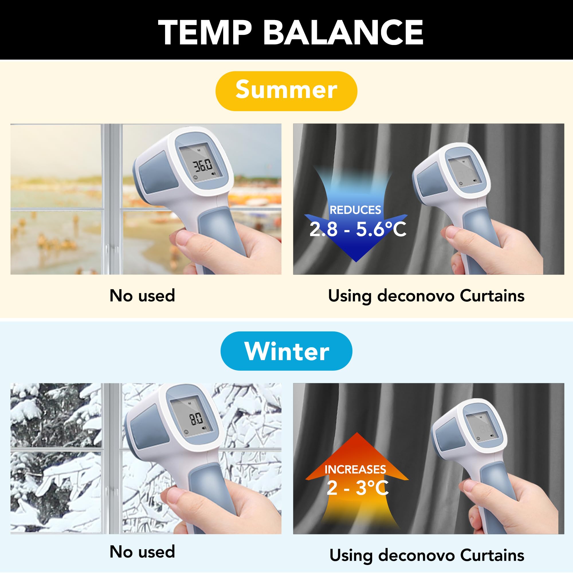 Deconovo Tende Oscuranti per Interni 2 Pezzi 300 CM Altezza, Termiche Isolanti, Anti-Rumore, con Anelli, Ideali per Camera da Letto e Soggiorno, 140x300 CM, Grigio Chiaro