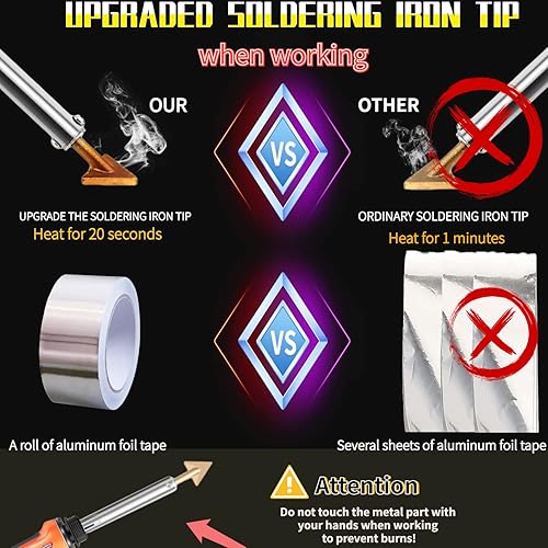 Miniatura 4 de Soldador de plástico - Kit de soldadura de plástico de 110 V-100 W con 100 varillas de plástico, 3 puntas, 3 mallas de alambre, 2 papel de lija, 1