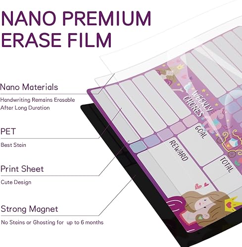 Miniatura 9 de Tabla magnética de tareas de unicornio y dinosaurios para niños, paquete de 2 con 52 tareas estáticas, 126 calcomanías de recompensas, tabla de