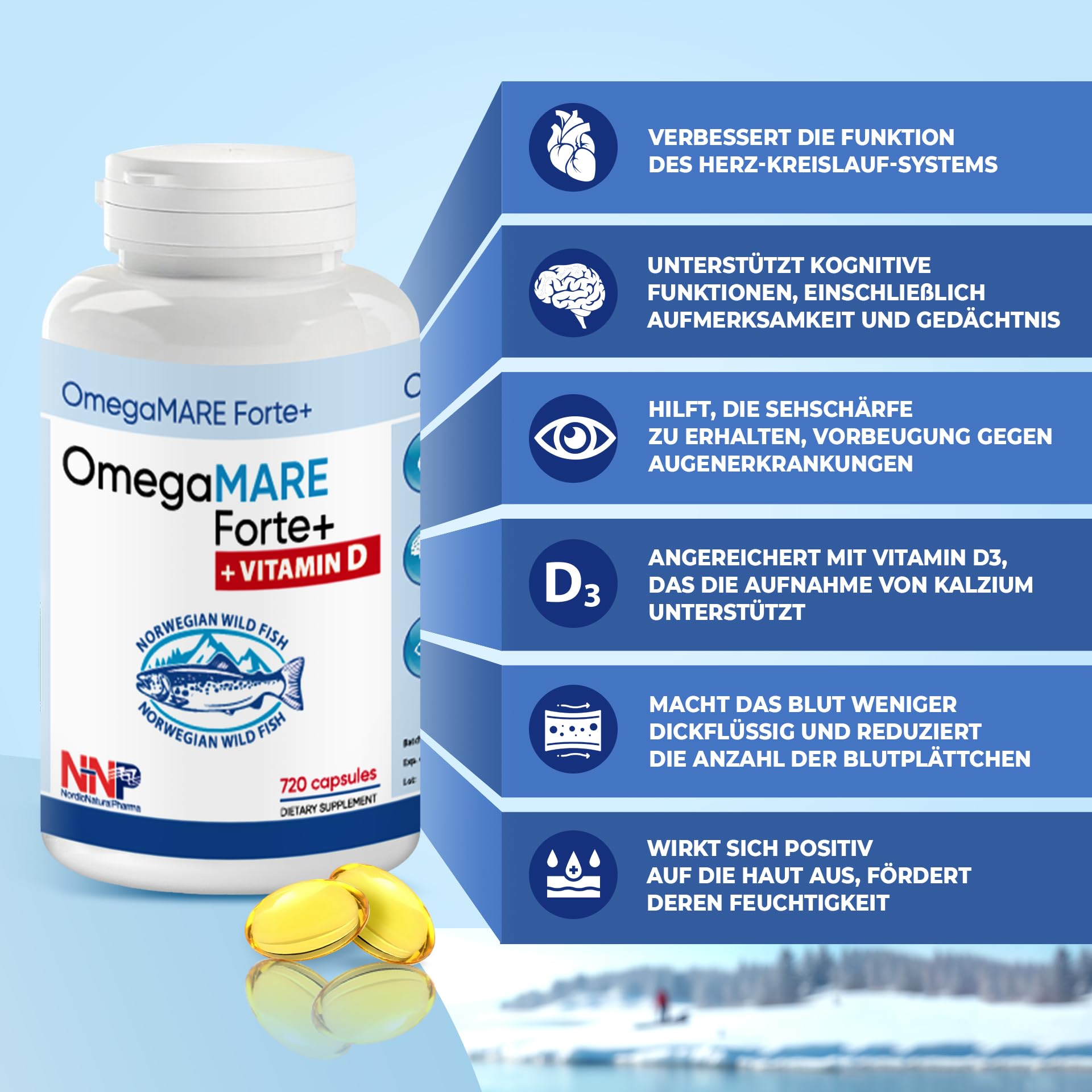 OmegaMARE Forte+ – Omega-3 Jahresvorrat (720 Kapseln) | XXXL Pack aus wildem norwegischem Fisch | mit EPA, DHA, DPA & Vitamin D3