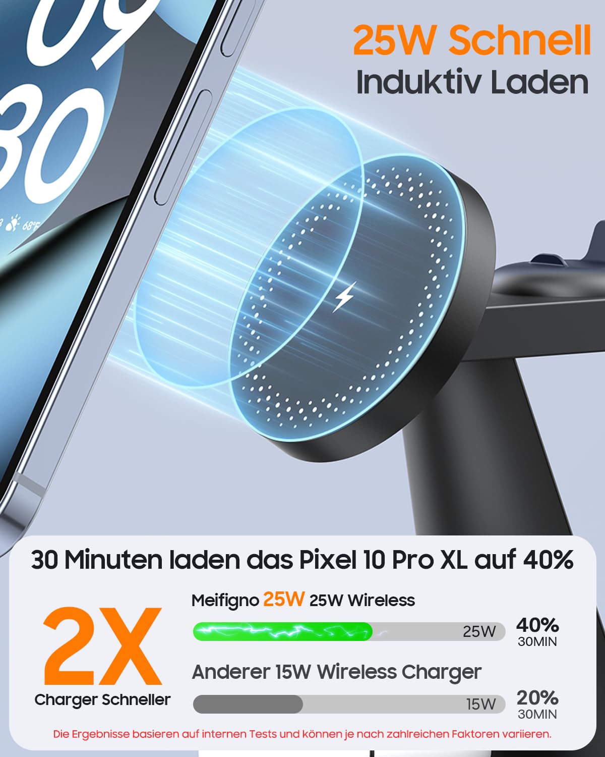 Meifigno 25W 3 in 1 Induktive Ladestation für Google Pixel Watch 5 & 4