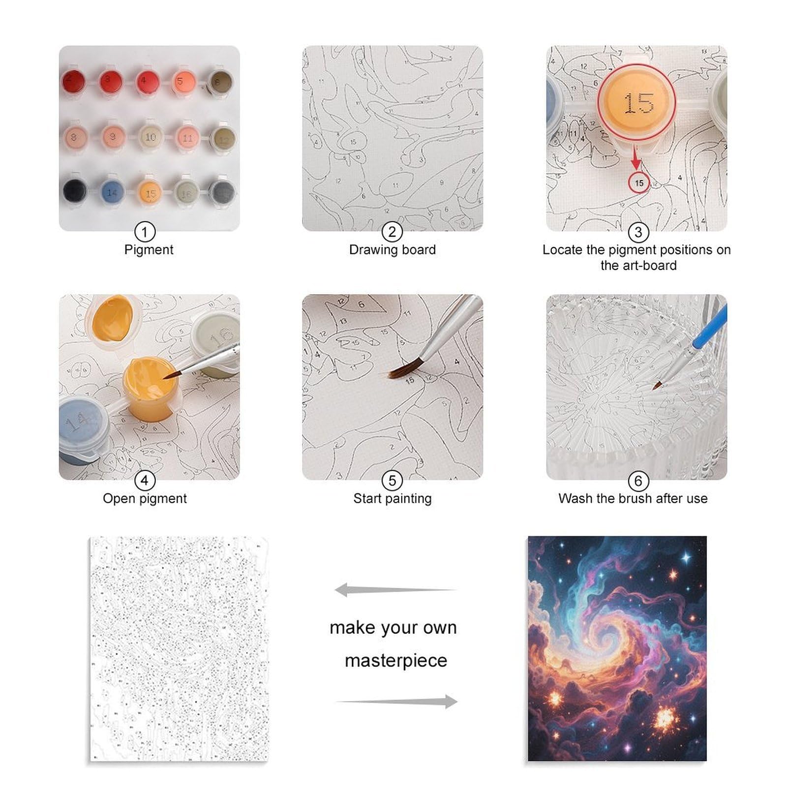 KOAYUBFC Malen-nach-Zahlen-Set für Erwachsene, Anfänger, Erwachsene, Malen-nach-Zahlen-Kits auf Leinwand, DIY-Acryl-Ölfarben, Gemälde mit Pinseln als Geschenk, Wanddekoration