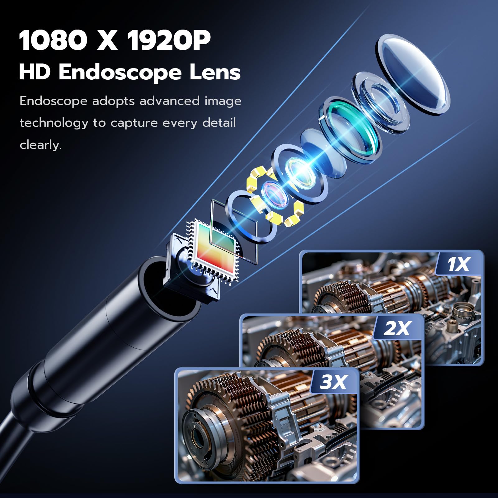 Endoscope Camera with Light, 2.8" IPS 1080P HD Handheld Borescope, 8 Adjustable LEDs, 16.4ft Semi-Rigid Snake Inspection Camera, IP67 Waterproof, for Automotive, Sewer, HVAC, Men Tools Cool Gadgets