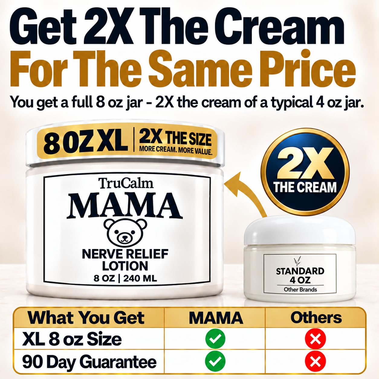 Mama-Bear Magnesium Cream – Neuropathy Nerve Relief Cream – XL 8 Oz — Amazon image 2