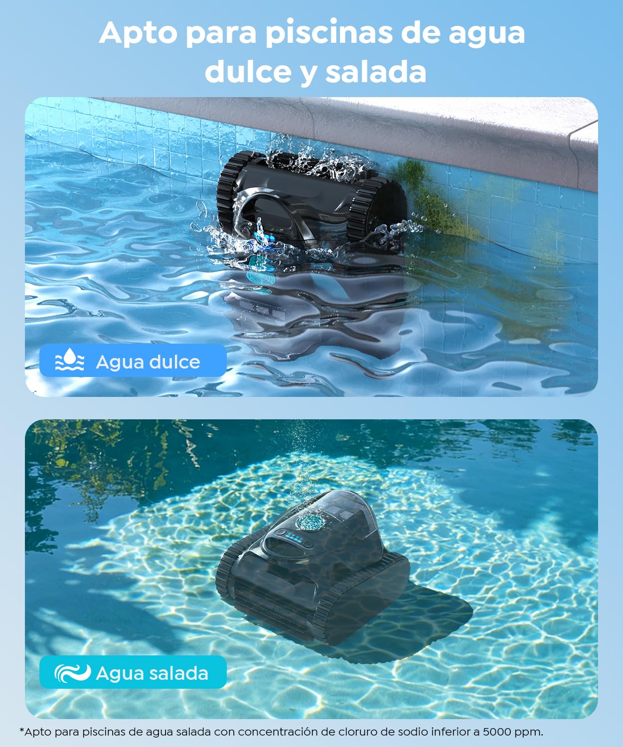 C1 Robot Piscina Limpiafondos y Paredes, Autonomía 180 min, Doble Filtración, 3 Motores, Control por App, Robot Limpiafondos Piscina Inalámbrico 150㎡, Azul Oscuro