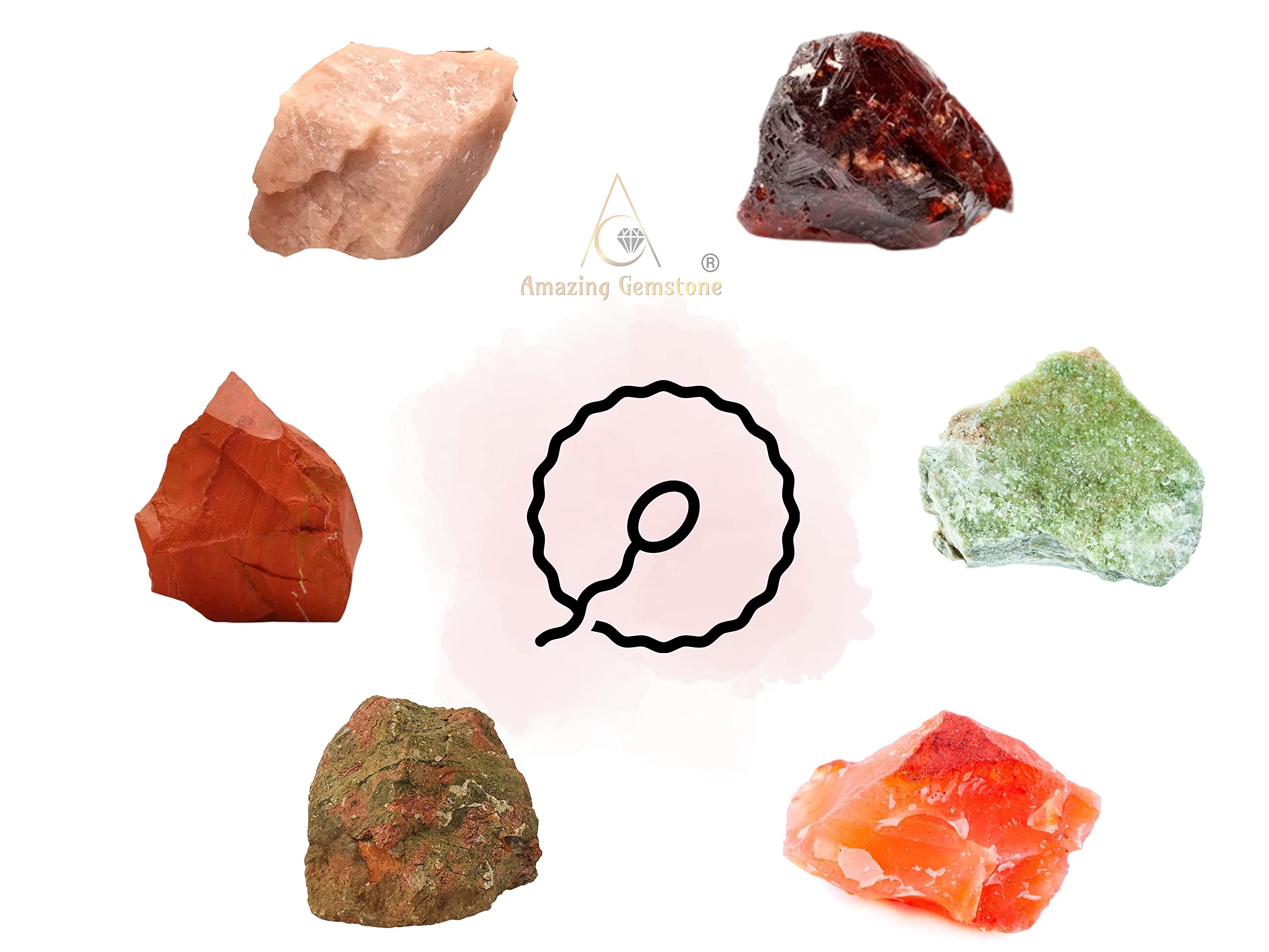 Healing Crystals and Stones