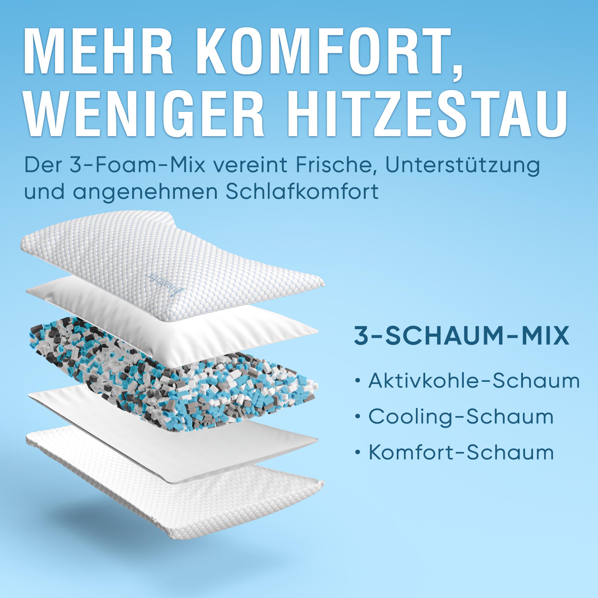 Healthfix DreamFix, cuscino ortopedico, 65 x 44 cm, cuscino cervicale regolabile per dormire, schiena e addome, rivestimento rinfrescante, memory foam