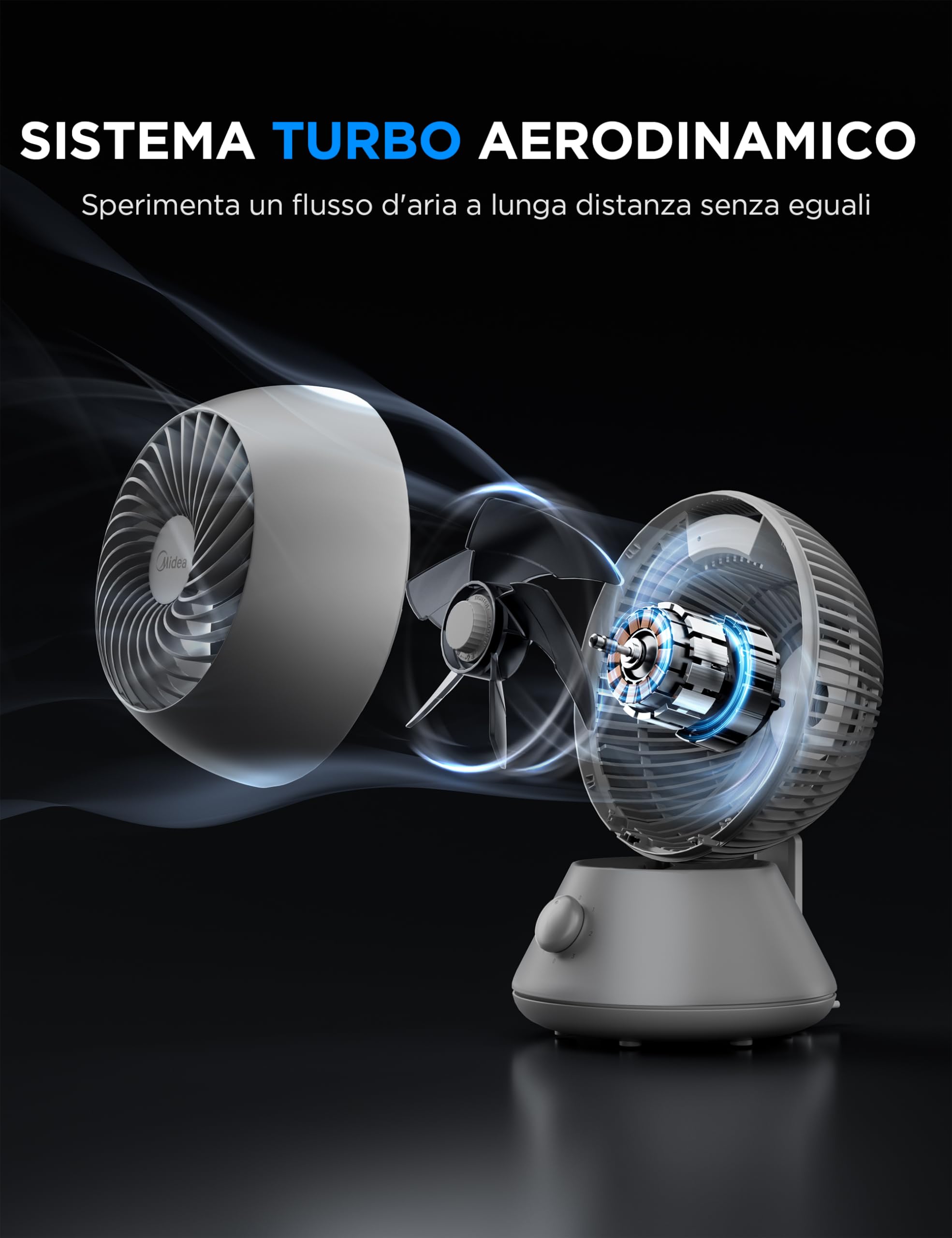 Midea MDF24JG Ventilatore da Tavolo Slienzioso 28dB, Diametro 20 cm per Circolazione Aria, Portata Potente 15m, Oscillazione 90°+90°, 3 Velocità Regolabili, Design Ultra per Camera e Ufficio