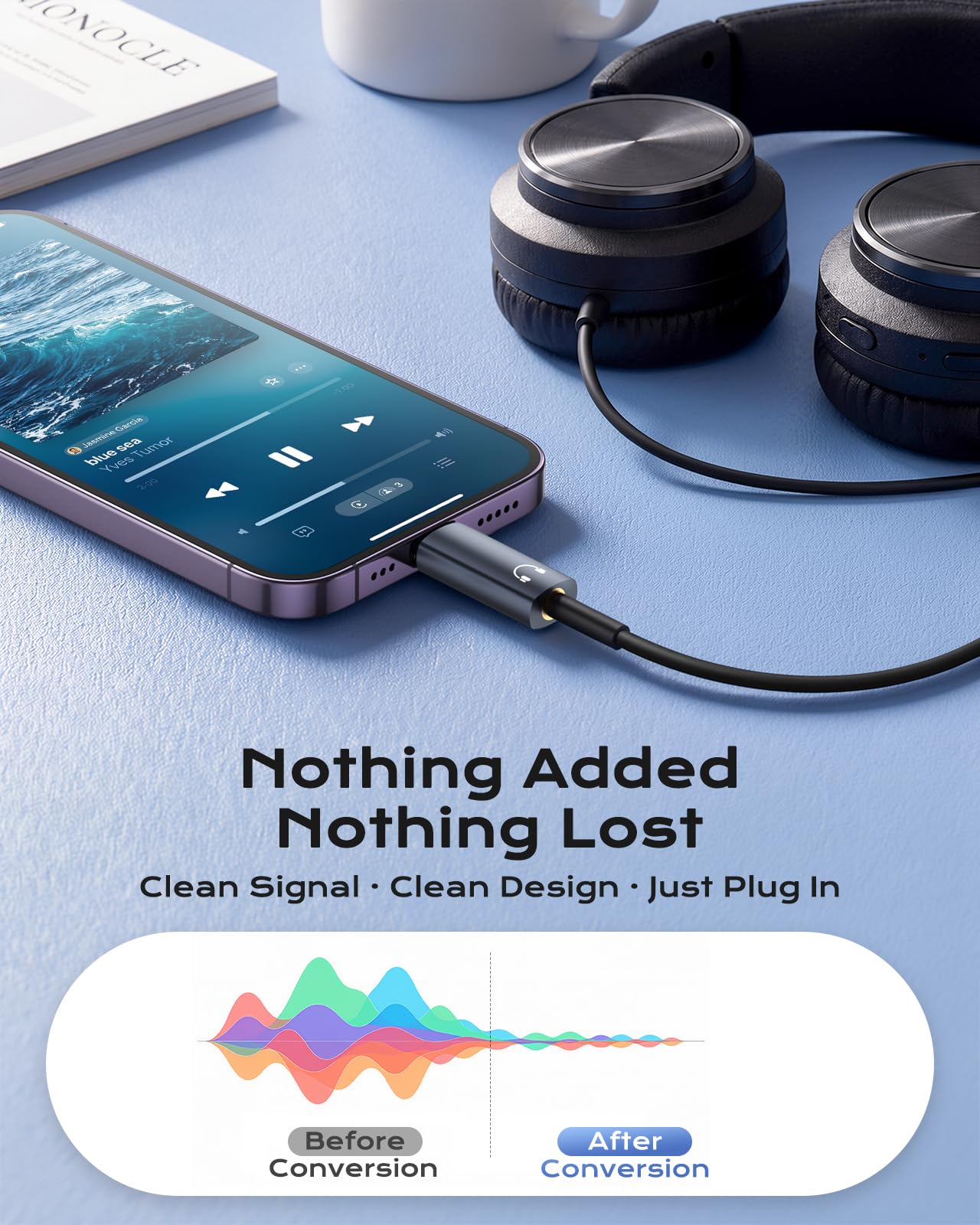 MoKo Adattatore Audio da Lightning a 3,5 mm (Solo Riproduzione Musicale)