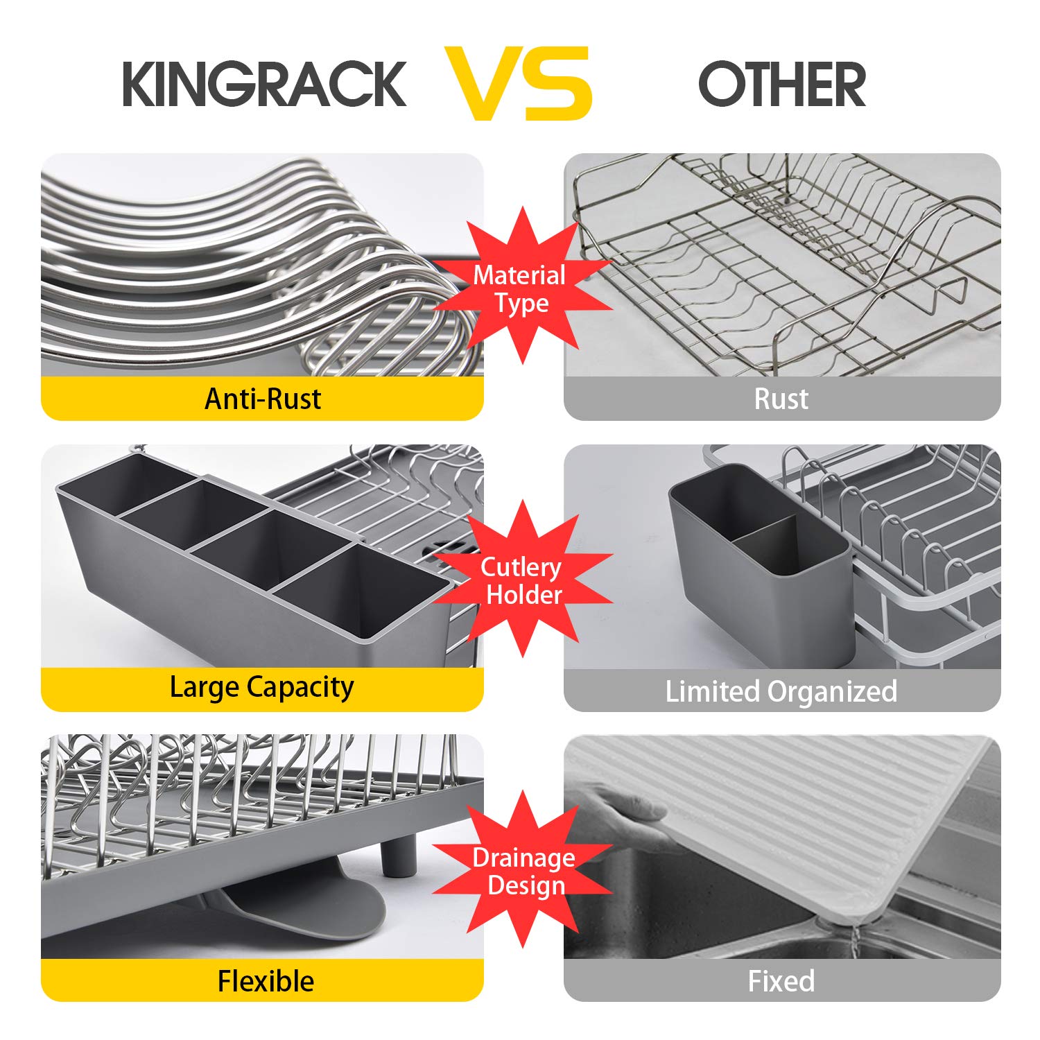 kingrack Dish Drainer,Stainless Steel Dish Rack,Dish Drying Rack with