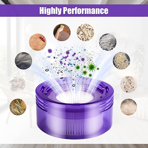 Miniatura 4 de Paquete de 4 filtros de vacío V8 compatibles con Dyson V8, nueva versión SV25Dyson V7, nuevo modelo SV37, 2 prefiltros y 2 postfiltros Comparar con