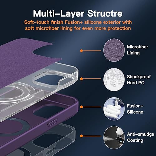 Miniatura 5 de Funda para iPhone15 Pro Max, [compatible con MagSafe] Fusion+ silicona a prueba de golpes, sedosa y delgada, protección contra caídas con soporte