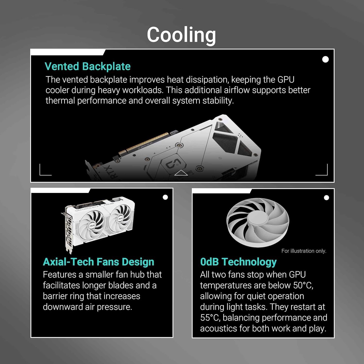 ASUS Dual GeForce RTX™ 5060 8GB GDDR7 White OC Edition Graphics Card, NVIDIA, Desktop (PCIe 5.0, DLSS 4, HDMI 2.1b, DisplayPort 2.1b, 2.5-Slot, Axial-tech Fan, 0dB Technology, Dual BIOS)