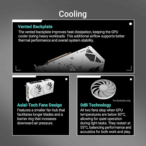 ASUS Dual GeForce RTX 5060 8GB GDDR7 White OC Edition (PCIe 5.0, 8GB GDDR7, DLSS 4, HDMI 2.1b, DisplayPort 2.1b, 2.5-slot design, Axial-tech fan design, 0dB technology) White - 3