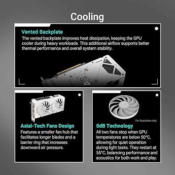 ASUS DUAL-RTX5060-O8G-WHITE-NVIDIA-GEFORCE-RTX 5060-8GB GDDR7-128bit-OC-HDMI-3xDP-DLSS3 GRAPHICS CARD