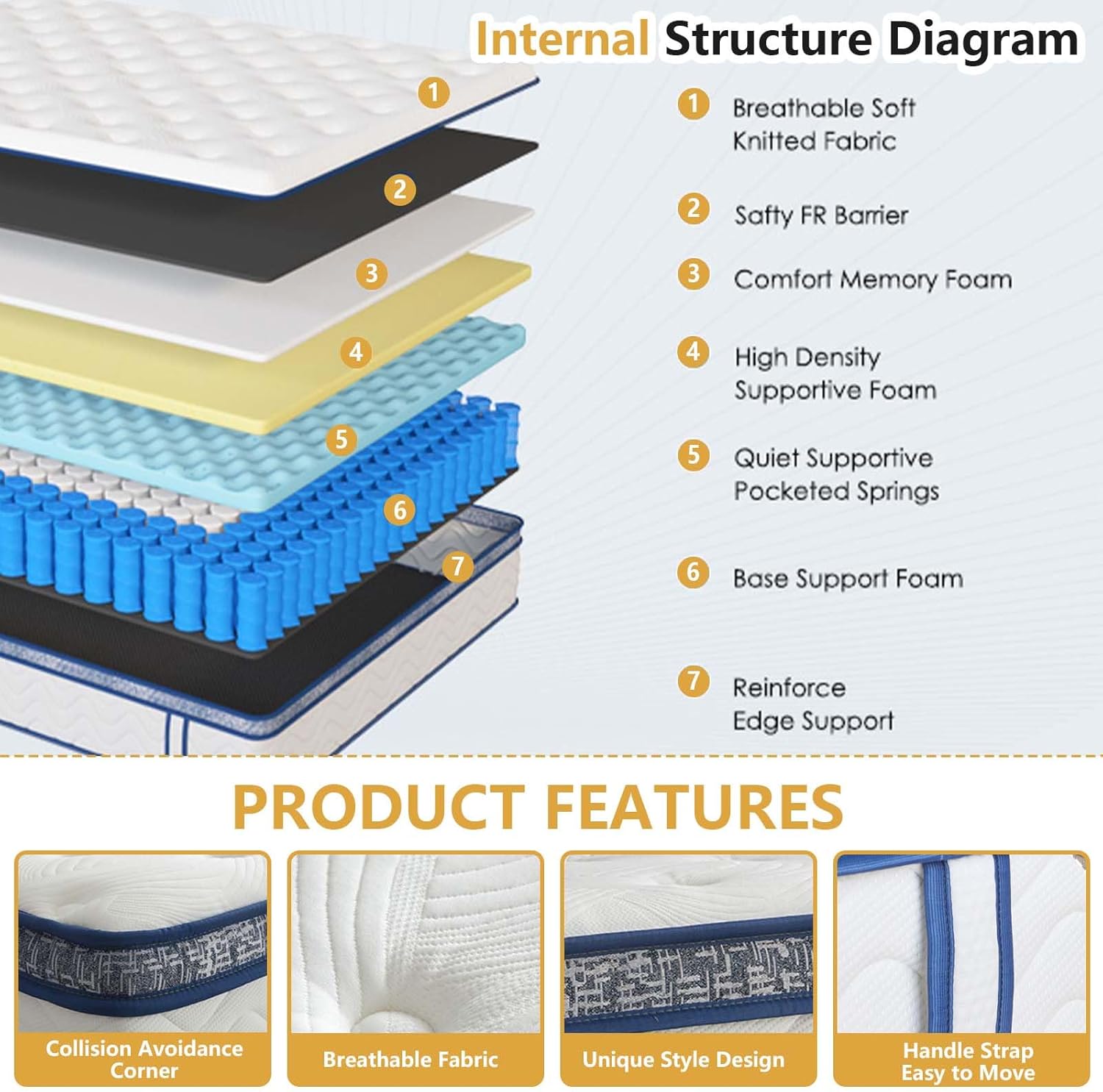 Hybrid Mattress King Size Memory Foam Mattress, 12 Inch Hybrid Mattress King with Memory Foam & Pocket Springs, Cooling Comfort, Fiberglass-Free (12 Inch, King)