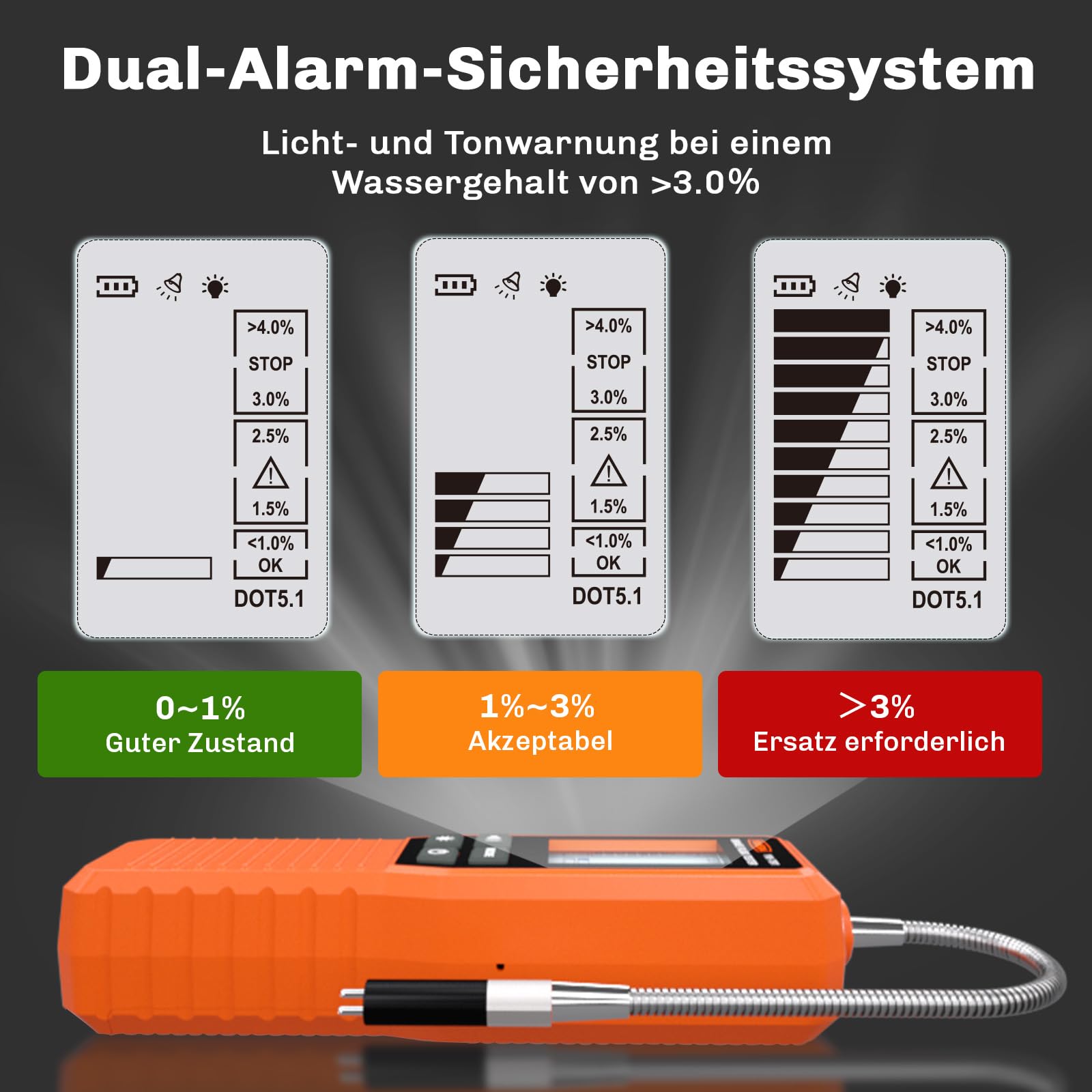 YW-791 Automotive Bremsflüssigkeitstester Verbessert Bremsflüssigkeitsprüfer Auto - Digitale Bremsflüssigkeit Siedepunkt Messgerät für DOT3 DOT4 DOT5.1 mit Optischer Alarm Brake Fluid Tester - 3