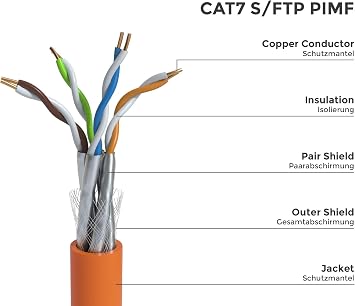 BIGtec All Patch Cables