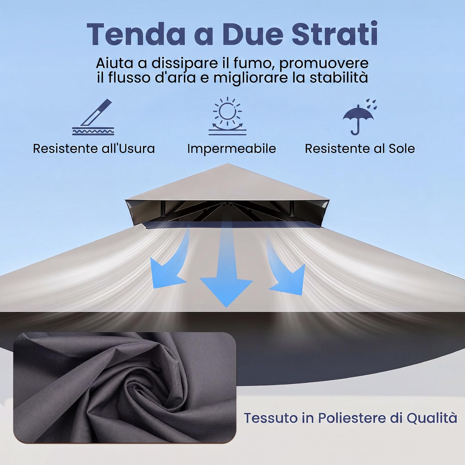 COSTWAY Gazebo per Barbecue 247 x 150 cm, Pergola per BBQ con Telo Laterale Retraibile, 2 Ripiani, 8 Ganci, Struttura in Metallo e Tetto a Doppio Strato per Feste, Barbecue e Picnic