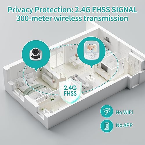 Miniatura 7 de Monitor de bebé con cámara y audio, monitor de bebé de video de 2.8 pulgadas con transmisión segura, sin WiFi, visión nocturna, sensor de