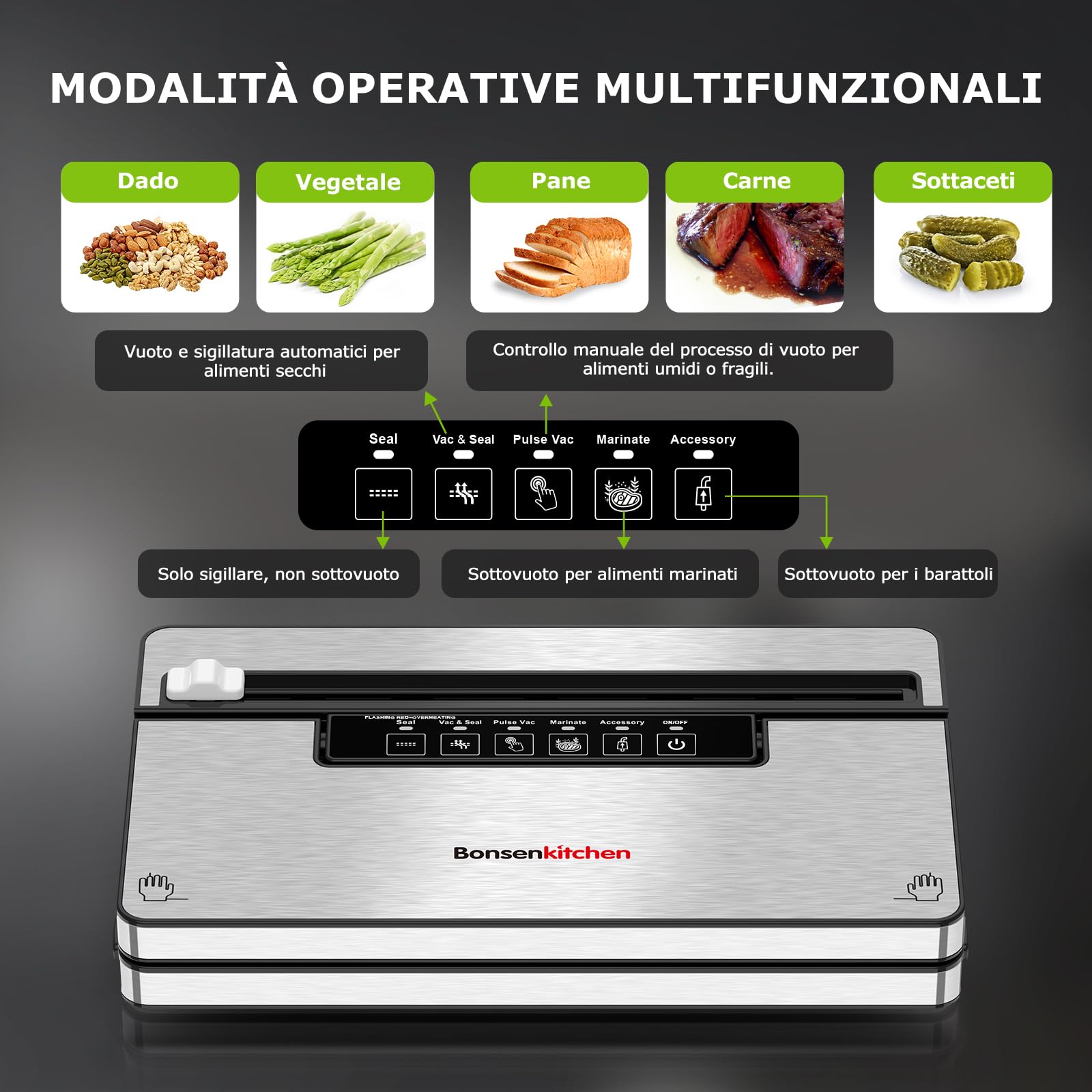 Bonsenkitchen Macchine Sottovuoto Alimenti, 5 Modalità di Sottovuoto Alimenti,8 L/min,Tecnologia Globefish per Lavoro Continuo ad Alta Velocità,Include 5 Sacchetti Sottovuoto e 1 Sacchetto in Rotolo