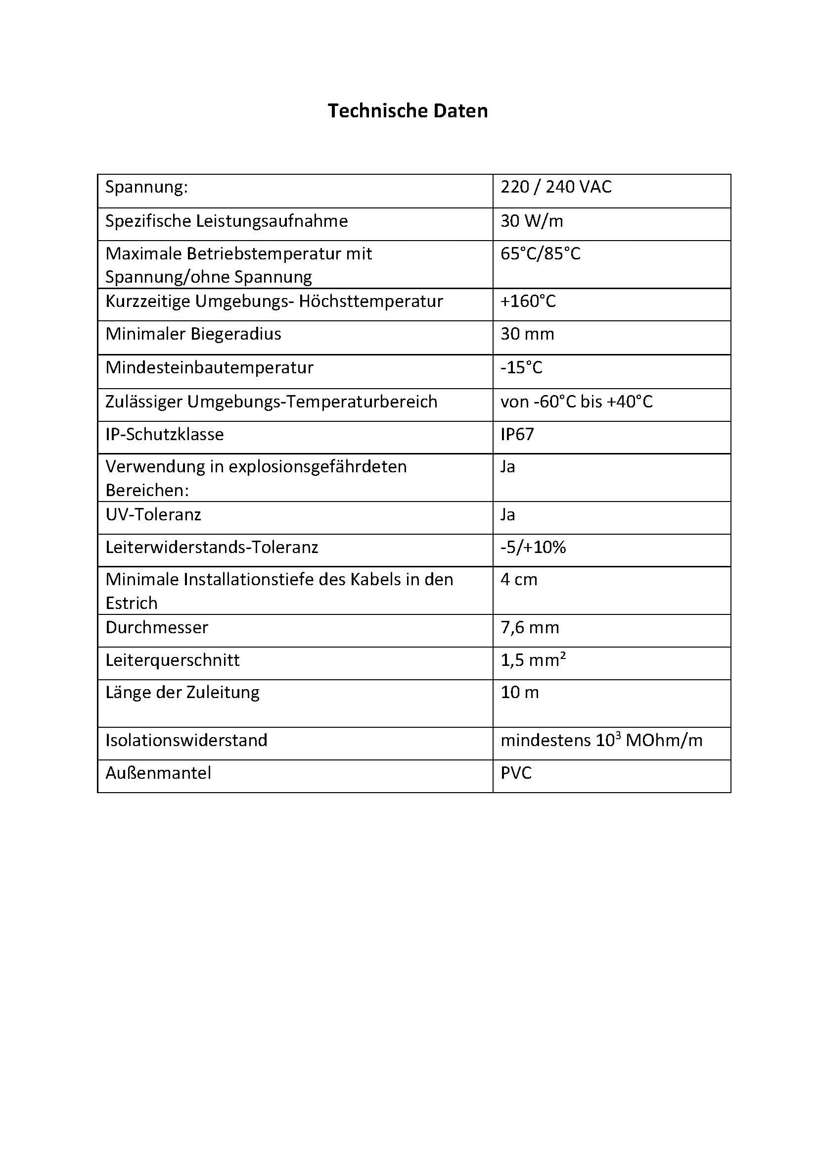 Câble Chauffant résistant 30 W/m SNOW2P préconfectionné pour dégivrer Les Surfaces extérieures, terrasses Ouvertes, allées, Trains, escaliers extérieurs - 16 m