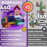 450 PCS Magnetic Building Blocks Set – STEM Sensory Toy with Stacking Magnets & Storage Bag/Ensemble de Blocs Magnétiques STEM avec Sac