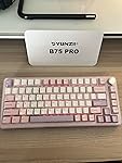 Review Image by Amazon Customer