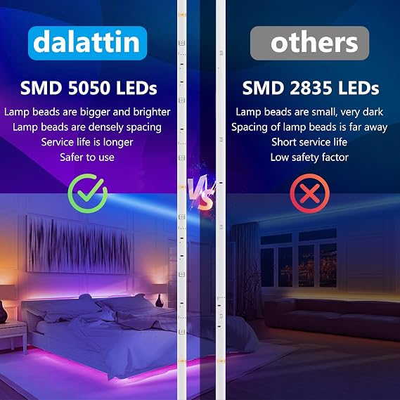 dalattin 20 m RGB 5050 Led Işıklar Yatak Odası Renk Değiştiren Led Şerit Işıklar 44 Tuşlu Uzaktan Kumandalı, Ev Temel, Yatak Odası Odası Parti Dekorasyonu, Festival Dekoru, 2 Rulo 10 m