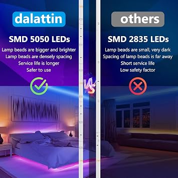 dalattin 20 m RGB 5050 Led Işıklar Yatak Odası Renk Değiştiren Led Şerit Işıklar 44 Tuşlu Uzaktan Kumandalı, Ev Temel, Yatak Odası Odası Parti Dekorasyonu, Festival Dekoru, 2 Rulo 10 m