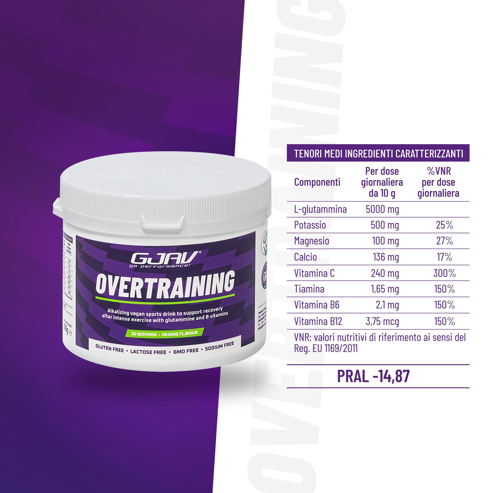 Overtraining -