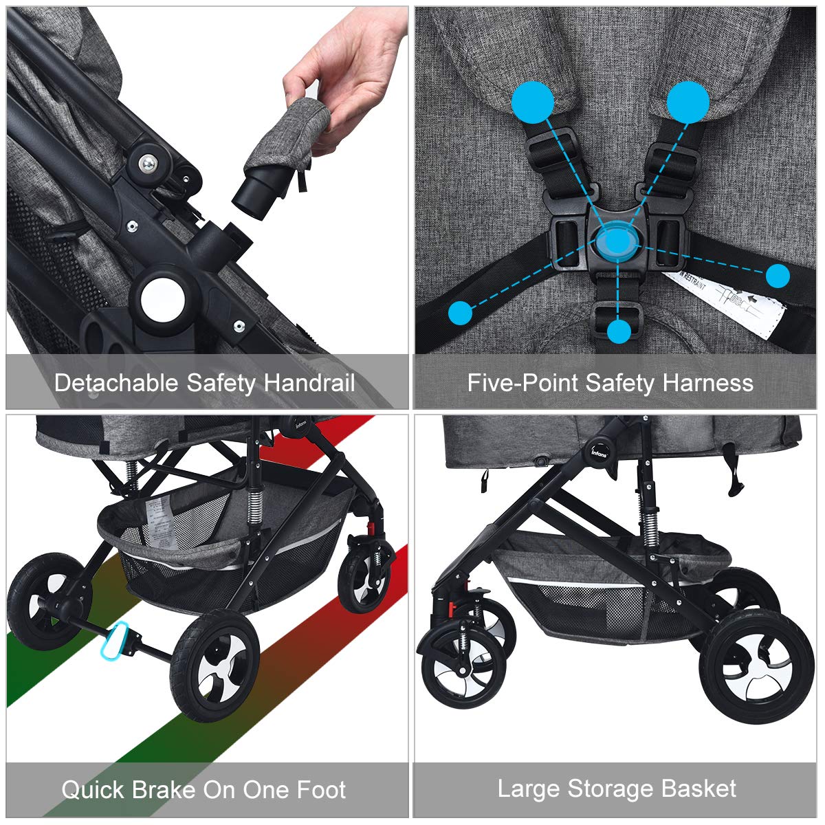 Close-up of stroller features including detachable handrail, 5-point safety harness, quick brake, and large storage basket
