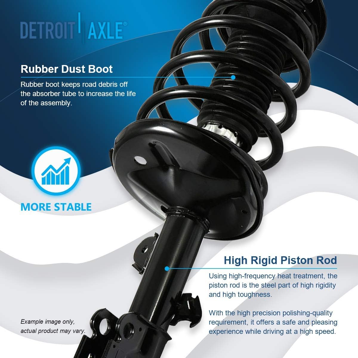 Detroit Axle - Front Right Strut for Toyota Sienna 1998-2003 [7 Passenger Model] Passenger Side Ready Strut w/Coil Spring Assembly 1999 2000 2001 2002 Replacement Suspension