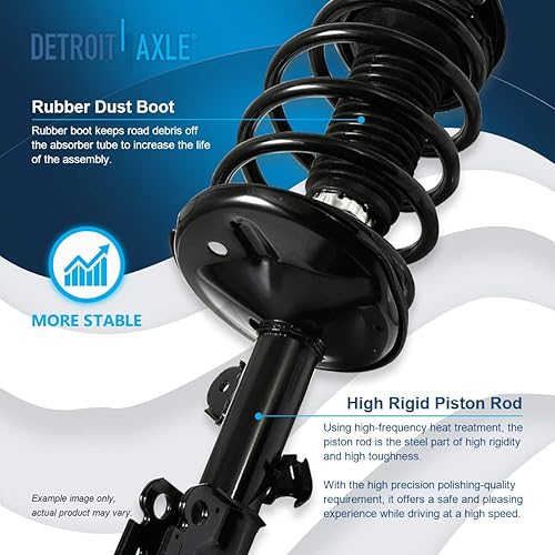 Miniatura 640 de Detroit Axle - Kit de suspensión delantera de 10 piezas para Chevy Aveo Aveo5 Pontiac G3 Wave 2 Ready Struts Assembly 2 Enlaces de barra