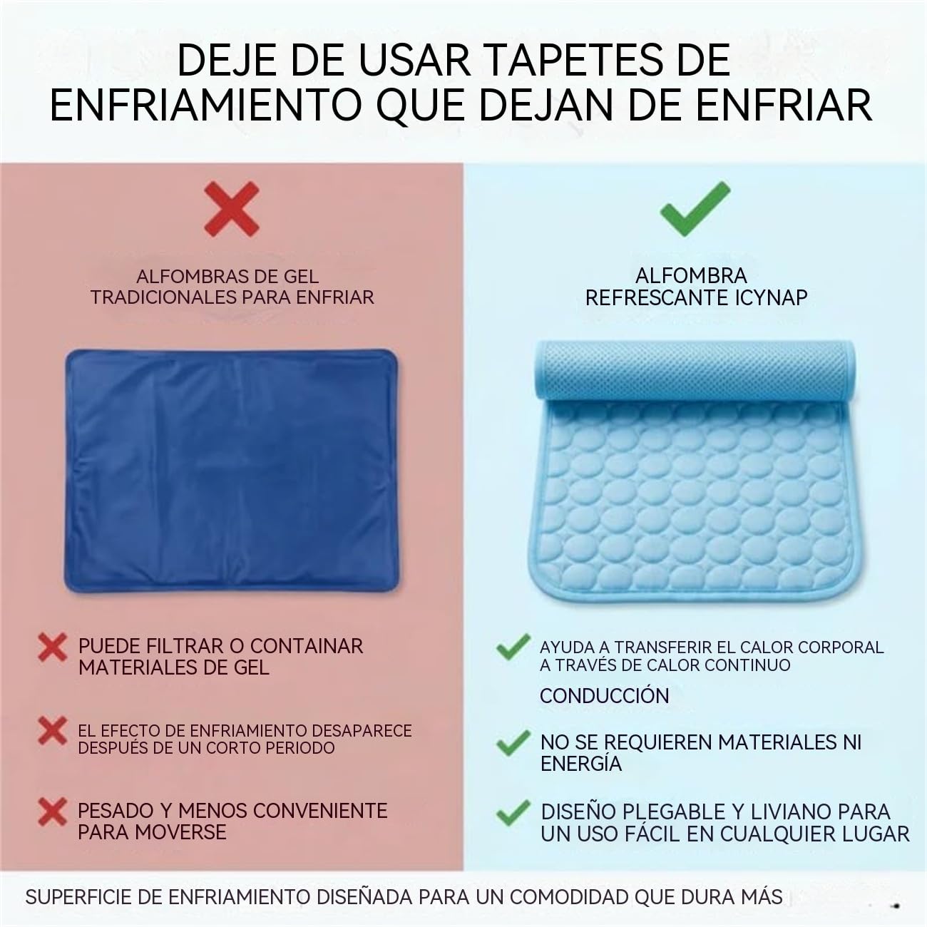 Alfombrilla Refrescante para Perros y Gatos, Manta Refrigerante sin Gel Químico, Tela Ice-Silk Transpirable, Autoenfriamiento por Contacto, Portátil, Antideslizante y Lavable para Verano