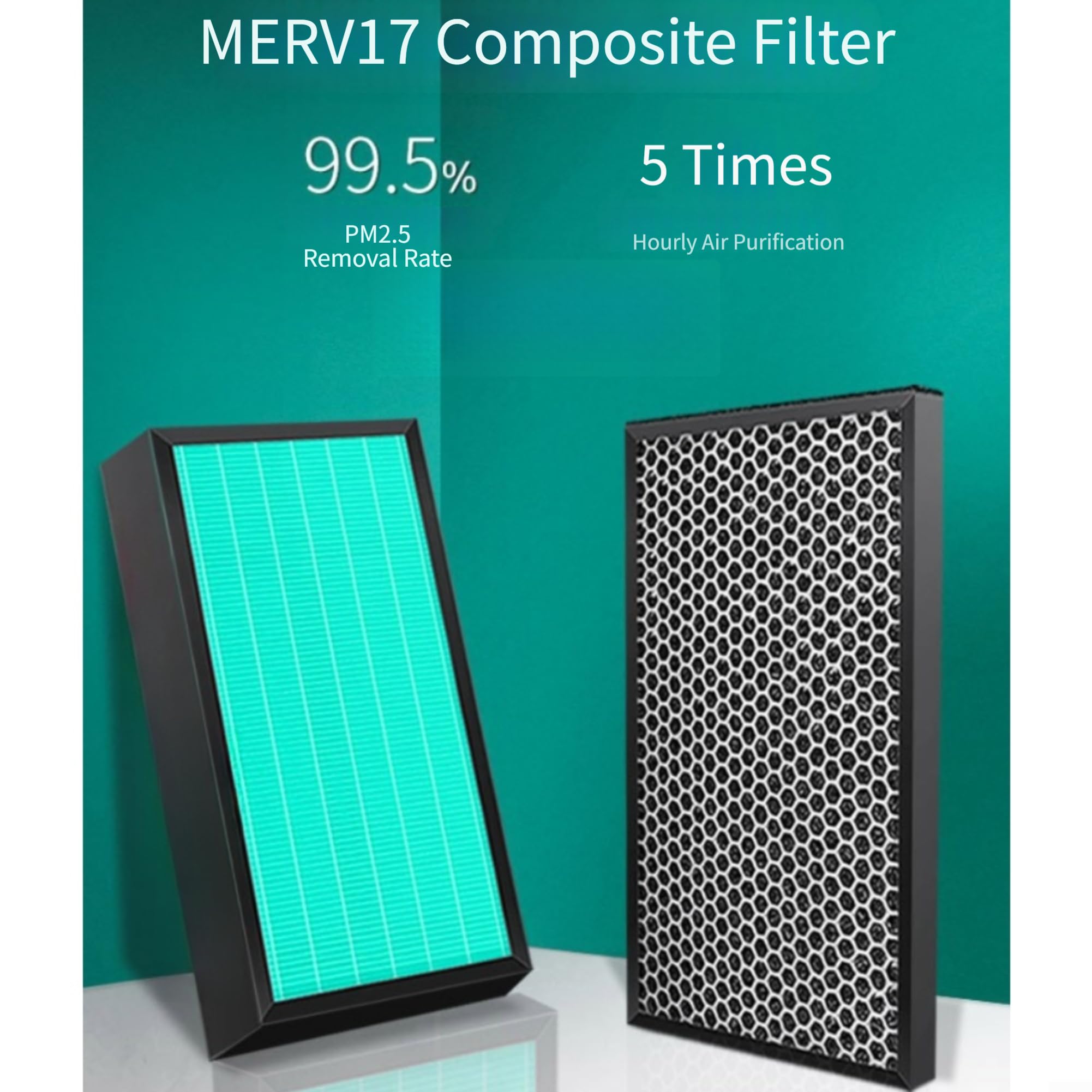 Filtro HEPA Ricambio Purificatore MERV17 Rimozione PM2.5 Filtro(G)