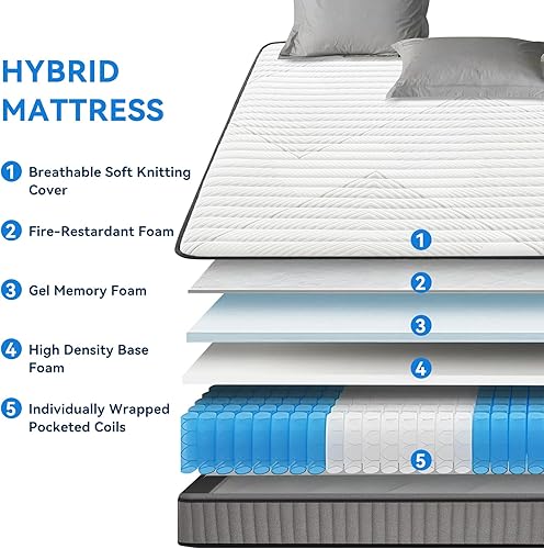 Miniatura 3 de Colchón tamaño King, colchón King de 10 pulgadas en una caja, resortes embolsados individualmente, colchón híbrido de espuma viscoelástica, alivio