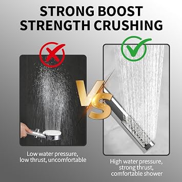High Pressure Handheld Shower Head Water Saving Shower Head with Easy-Cleaning Silicone Nozzles, Comfort Handle