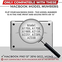 Vista 2 de Protector de Pantalla Magnético de Privacidad para MacBook Pro de 13 Pulgadas (2016, 2017, 2018, 2019, 2020, 2021, 2022, M1, M2) Filtro
