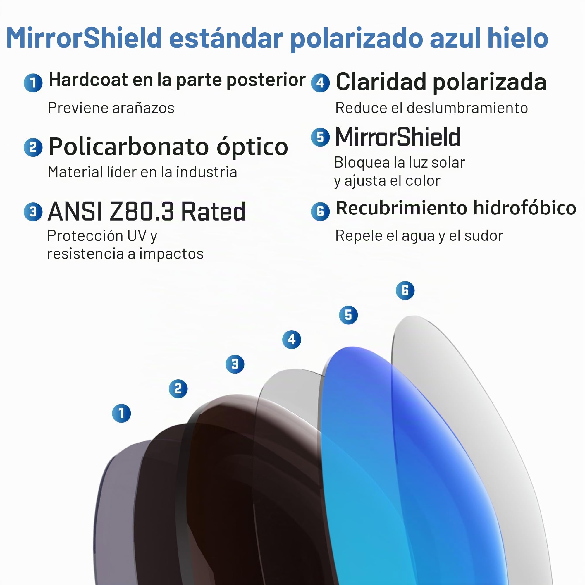 Revant Lentes de reemplazo compatibles con Oakley Turbine OO9263 | Compatible con OO9263, Polarizado disponible, 100 % protección UV, Resistente a impactos y arañazos, Ajuste preciso