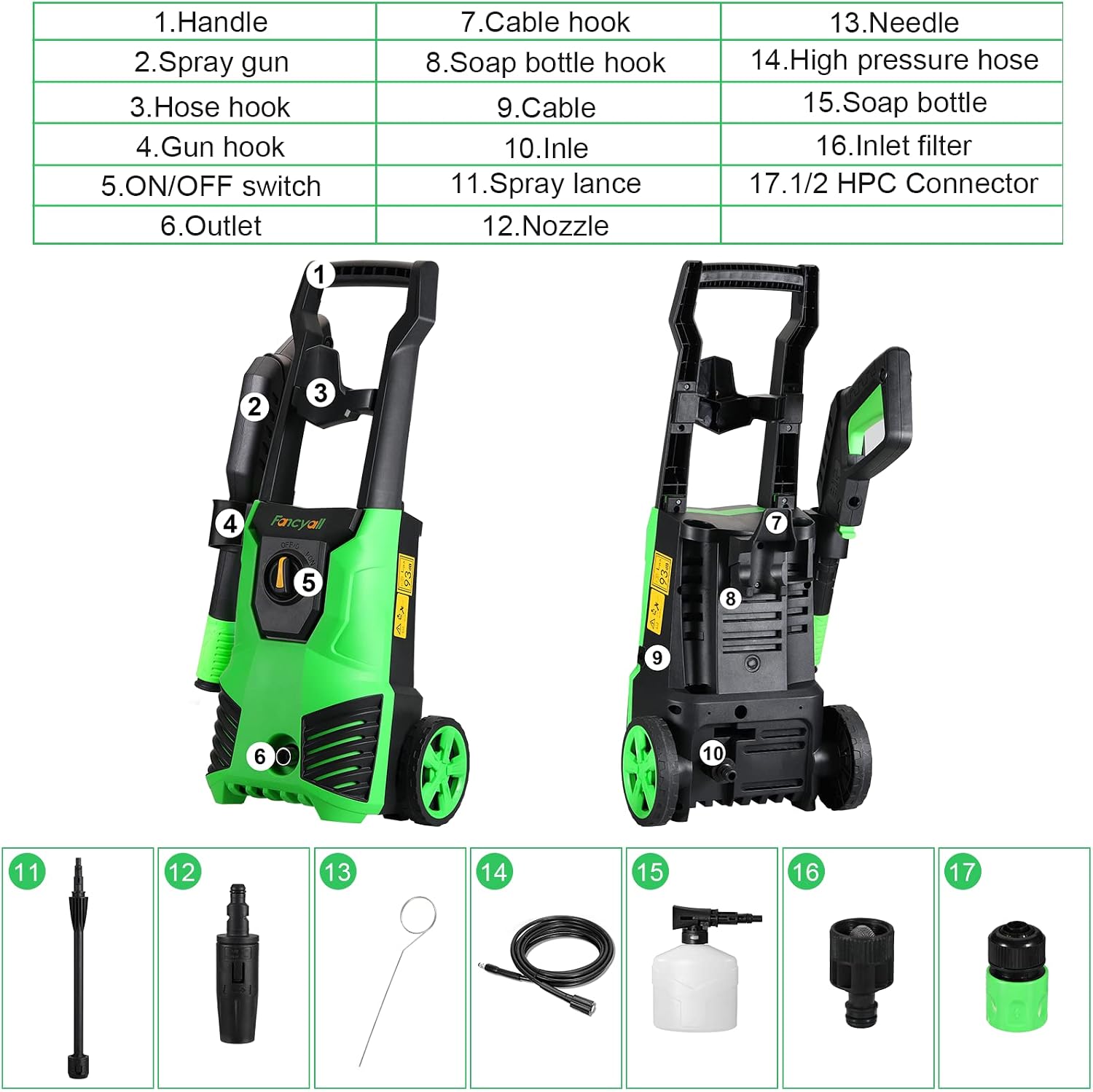 Fancyall 1950 Max PSI Electric High Pressure Washer, 1.9 GPM Electric Power Washer with 35ft Code and 20ft Pressure Hose, One Adjustable Nozeel,Cleans Cars/Fences/Patios