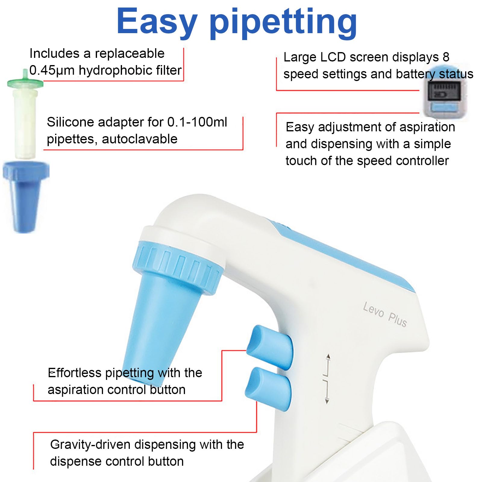 Elektrischer Pipettierhelfer Für 0,1–100 Ml, Digitale Laborpipette, 8 Einstellbare Geschwindigkeiten, Schwerkraft-/Elektro-Dosiermodus, Ansauggeschwindigkeit: 25 Ml In <7 S, Für Labore