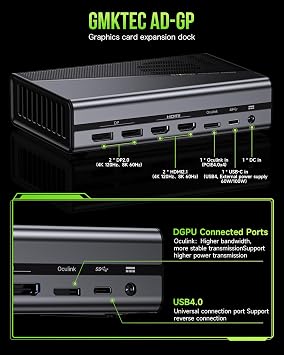 GMKtec AD-GP1 External GPU Docking Station, eGPU Enclosure with AMD Radeon 7600M XT GPU Graphics Card, HDMI2.1, DisplayPort2.0, Oculink, USB4, eGPU Dock