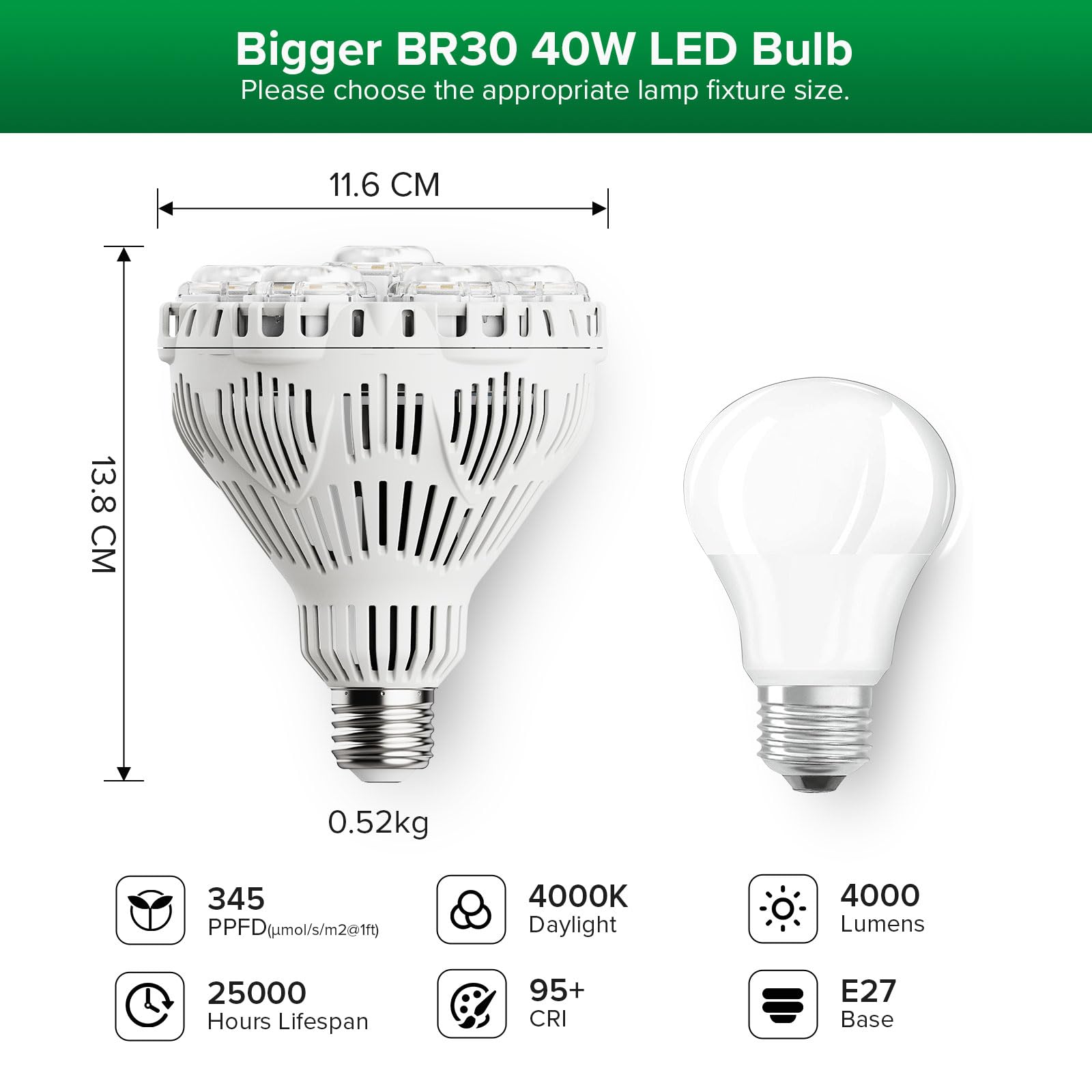 SANSI Lampara de Plantas Regulable, Bombilla de Crecimiento LED 40W E27, Luz Plantas Espectro Completo 4000K con Control Remoto, Minutero 4/8/12H, Brillo de 4 Niveles paras Cultivo Interior