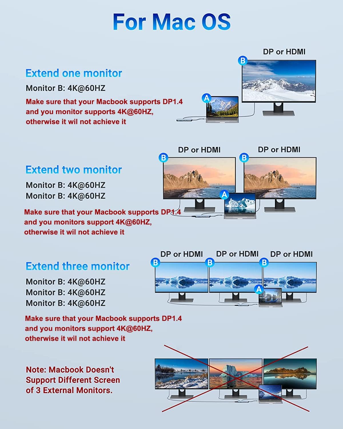 USB C Docking Station for 8K Single Monitor Display, 4K Triple Monitors Display with Dual HDMI, DisplayPort, USB 3.1, USB C 3.1, 2*USB 2.0, SD & MicroSD Slot, Audio & Mic Jack, Ethernet, PD Charging