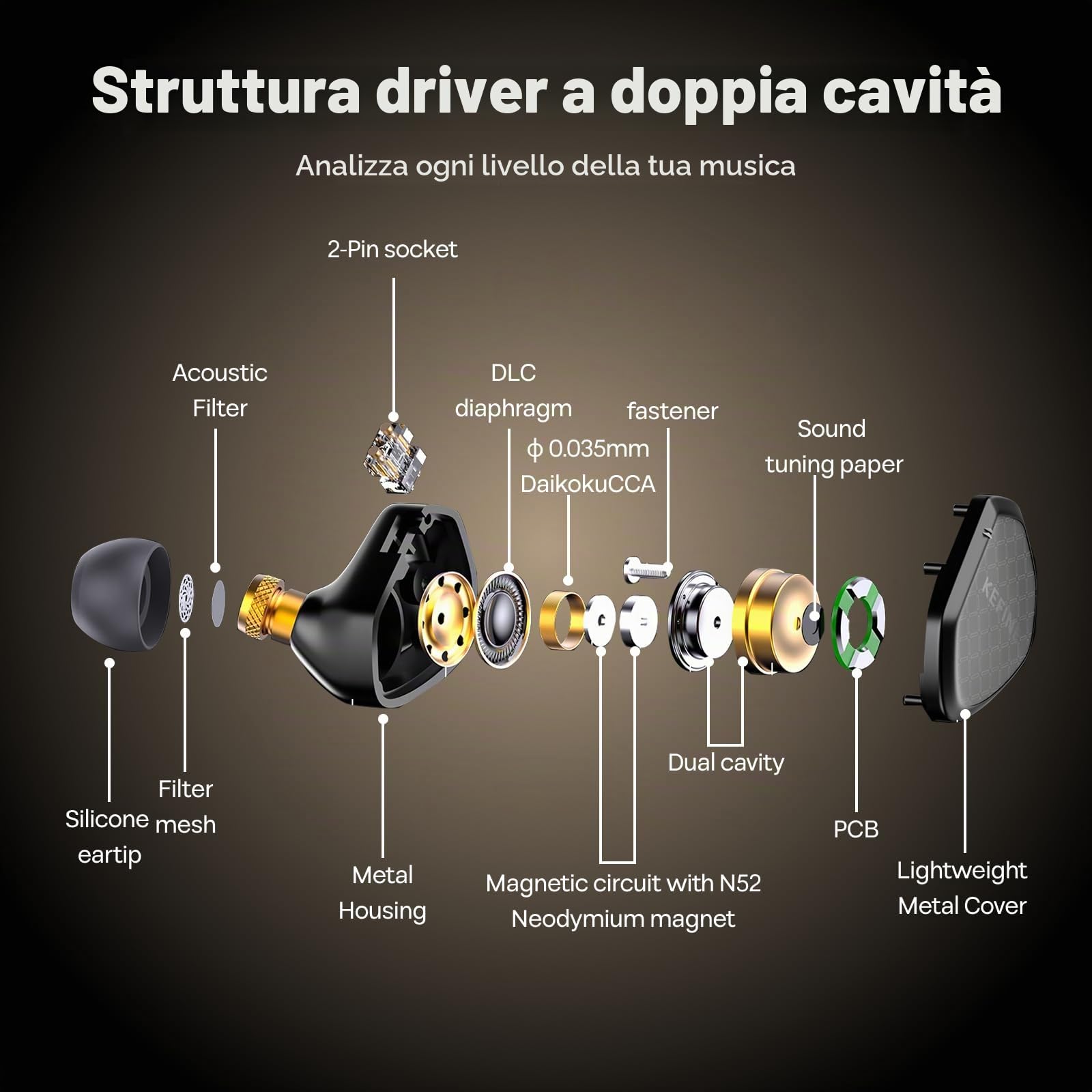 Linsoul Kefine Klean In Ear Monitor,Cuffie con Driver Dinamico con Diaframma DLC 10mm,Auricolari da Gioco,Ugelli Sostituibili,Cavo Placcato Argento Staccabile per Audiofili (Senza Mic 3.5mm, Argento)