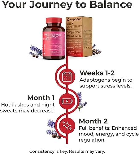 Miniatura 8 de Vitex Chasteberry Suplemento para mujeres – Apoyo para la menopausia no hormonal con ashwagandha, maca y rodiola – sofocos, sudores nocturnos