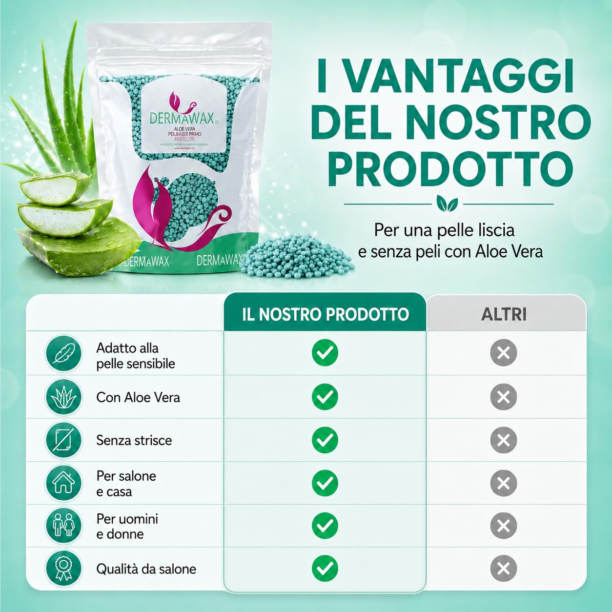 Dermawax Perle di Cera Aloe Vera 1 kg – Cera a Caldo Senza Strisce per Pelle Sensibile – Epilazione Professionale per Bikini, Viso e Corpo – Made in Italy