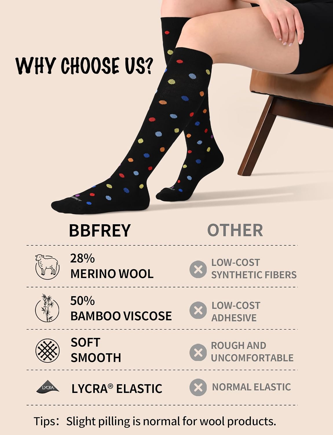 Soft Merino Wool Compression Socks for Women and Men 15-20 mmHg - Moderate Support Knee High Wool Socks for Everyday
