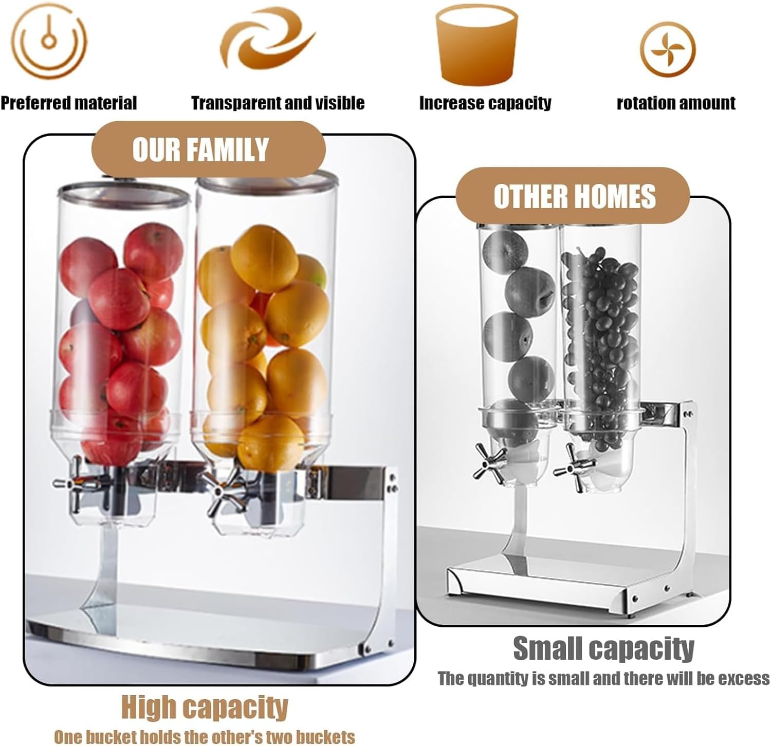 7LCereal Dispenser Countertop with Steel Base And Pc Barrel, Dry Food Dispenser Cereal Containers Storage Dispenser for Rice, Candy
